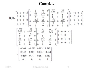 Contd…
92By: Tekendra Nath Yogi2/9/2019
 