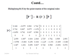 Contd…
93By: Tekendra Nath Yogi2/9/2019
 