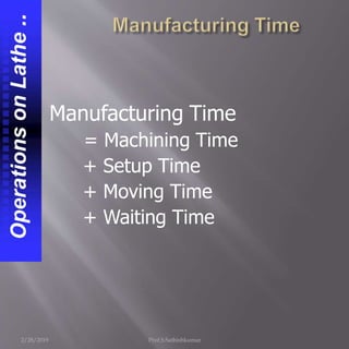 Wait Machineimg MANUFACTURING TECHNOLOGY-II - UNIT-2 (Cont) | PPTX