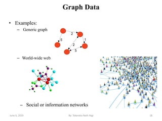 Graph Data
• Examples:
– Generic graph
– World-wide web
– Social or information networks
5
2
1
2
5
June 6, 2019 18By: Tekendra Nath Yogi
 