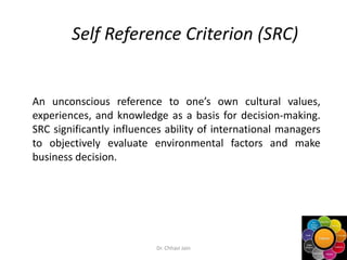Business Environment- Cultural Environment | PPTX