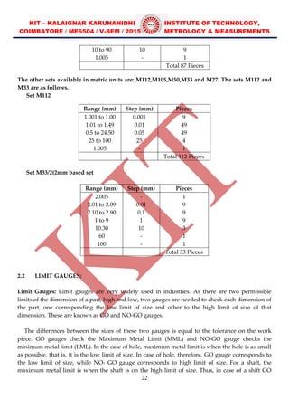 UNIT II LINEAR AND ANGULAR MEASUREMENT 9 | PDF