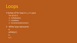 Model and Design | PPT