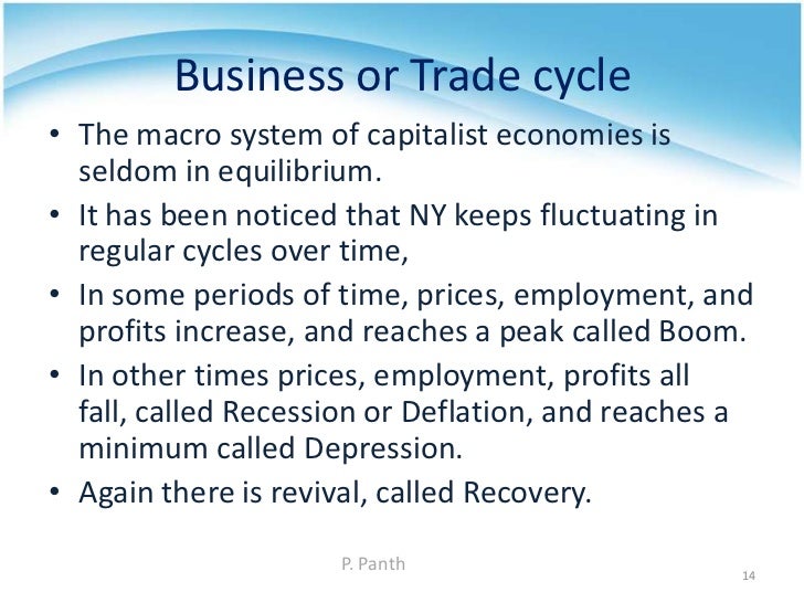Macroecos Definition, scope, trade cycles, national concepts