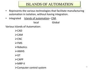 ISLANDS OF AUTOMATION
• Represents the various technologies that facilitate manufacturing
   automation in isolation, without having integration.
• Integrated Islands of automation– CIM.
                        local           Global
Various Islands of Automation:
        CAD
        CAM
        CNC
        FMS
        Robotics
        AMHS
        GT
        CAPP
        MRP-II
        Computer control system                                      16
 