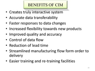 BENEFITS OF CIM
• Creates truly interactive system
• Accurate data transferability
• Faster responses to data changes
• Increased flexibility towards new products
• Improved quality and accuracy
• Control of data flow
• Reduction of lead time
• Streamlined manufacturing flow form order to
  delivery
• Easier training and re-training facilities
                                             19
 