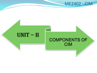 ME2402 - CIM




UNIT – II
            COMPONENTS OF
                 CIM
 