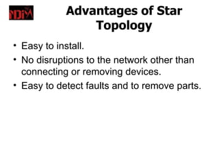 Advantages of Star
                Topology
• Easy to install.
• No disruptions to the network other than
  connecting or removing devices.
• Easy to detect faults and to remove parts.
 