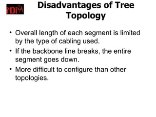 Disadvantages of Tree
               Topology
• Overall length of each segment is limited
  by the type of cabling used.
• If the backbone line breaks, the entire
  segment goes down.
• More difficult to configure than other
  topologies.
 
