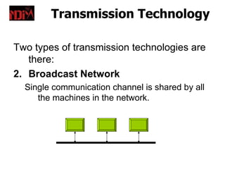 Transmission Technology

Two types of transmission technologies are
   there:
2. Broadcast Network
  Single communication channel is shared by all
     the machines in the network.
 