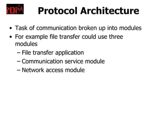 Protocol Architecture
• Task of communication broken up into modules
• For example file transfer could use three
  modules
   – File transfer application
   – Communication service module
   – Network access module
 
