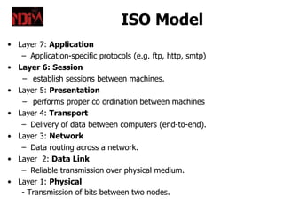 ISO Model
• Layer 7: Application
   – Application-specific protocols (e.g. ftp, http, smtp)
• Layer 6: Session
   − establish sessions between machines.
• Layer 5: Presentation
   − performs proper co ordination between machines
• Layer 4: Transport
   – Delivery of data between computers (end-to-end).
• Layer 3: Network
   – Data routing across a network.
• Layer 2: Data Link
   – Reliable transmission over physical medium.
• Layer 1: Physical
   - Transmission of bits between two nodes.
 
