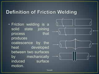 Electron beam welding and friction welding