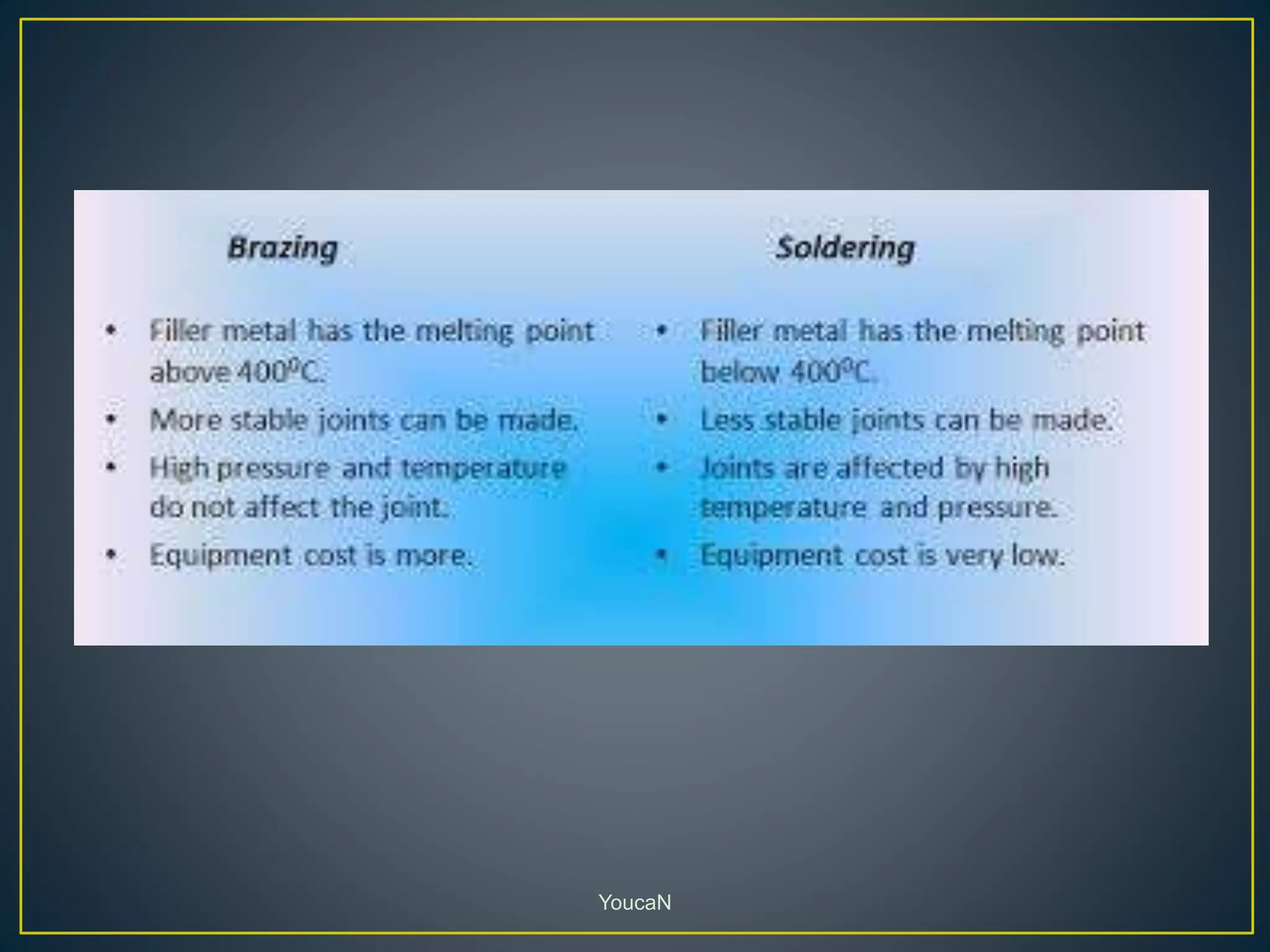 Soldering Brazing Welding Defects Pptx Soldering Brazing Welding Defects Pptx
