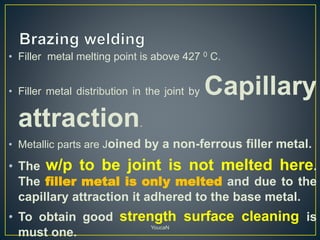• Filler metal melting point is above 427 0 C.
• Filler metal distribution in the joint by Capillary
attraction.
• Metallic parts are Joined by a non-ferrous filler metal.
• The w/p to be joint is not melted here.
The filler metal is only melted and due to the
capillary attraction it adhered to the base metal.
• To obtain good strength surface cleaning is
must one.
YoucaN
 