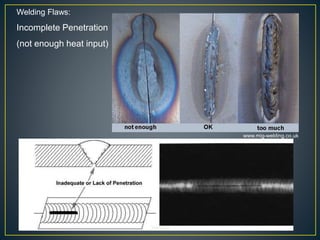 www.mig-welding.co.uk
Welding Flaws:
Incomplete Penetration
(not enough heat input)
YoucaN
 