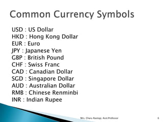 Unit 2.2 Exchange Rate Quotations & Forex Markets | PPTX