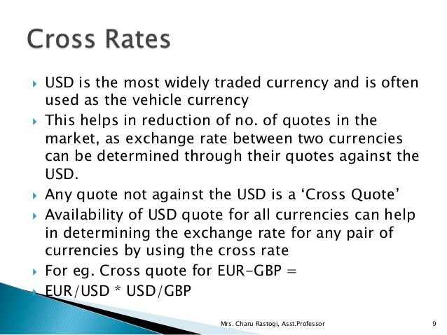 Forex Rate Meaning - Best Forex Ea In The World