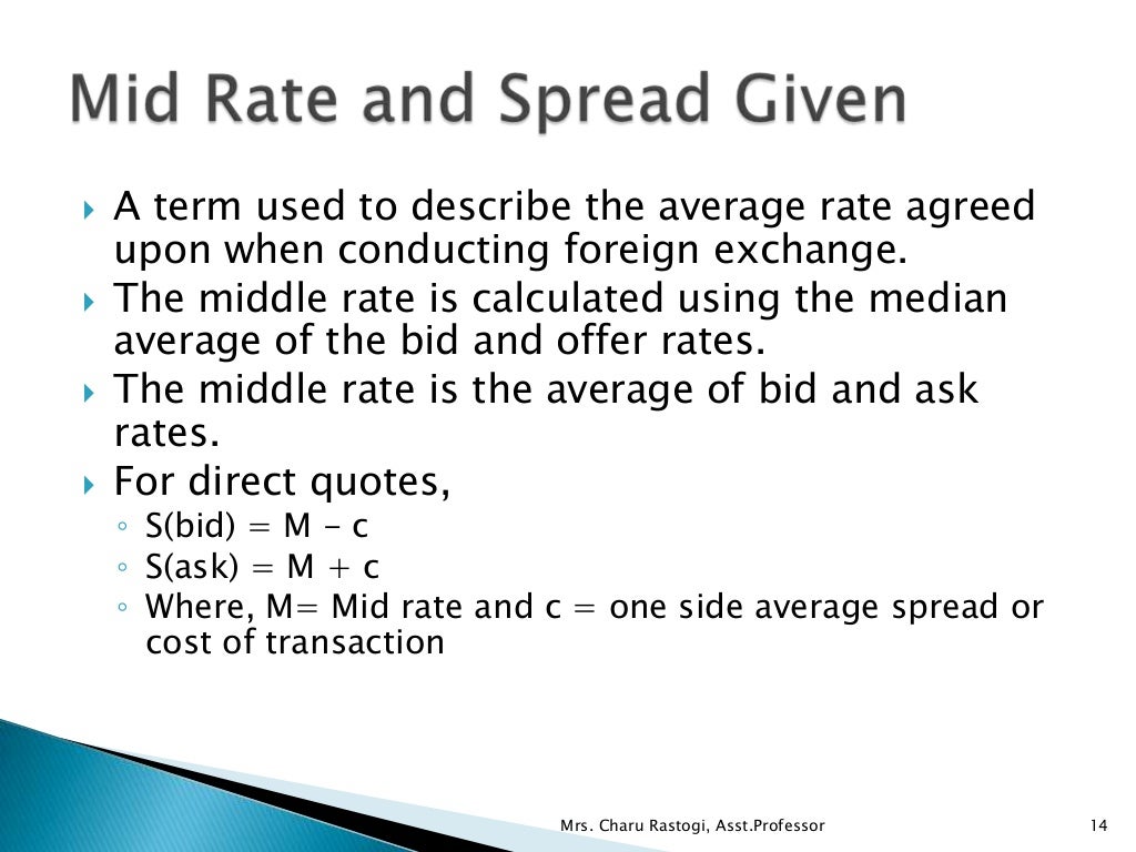 Unit 2.2 Exchange Rate Quotations & Forex Markets