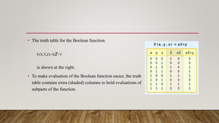 • The truth table for the Boolean function:
F(X,Y,Z)=X 𝑧+Y
is shown at the right.
• To make evaluation of the Boolean function easier, the truth
table contains extra (shaded) columns to hold evaluations of
subparts of the function.
 