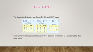 LOGIC GATES
• The three simplest gates are the AND, OR, and NOT gates.
• They correspond directly to their respective Boolean operations, as you can see by their
truth tables.
 