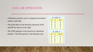 AND, OR OPERATION
• A Boolean operator can be completely described
using a truth table.
• The truth table for the Boolean operators AND
and OR are shown at the right.
• The AND operator is also known as a Boolean
product. The OR operator is the Boolean sum.
 