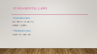 FUNDAMENTAL LAWS
•Associative laws
•(A + B)+ C = A+ (B + C)
•(AB)C = A (BC)
• Distributive laws
•A (B + C) = AB + AC
 