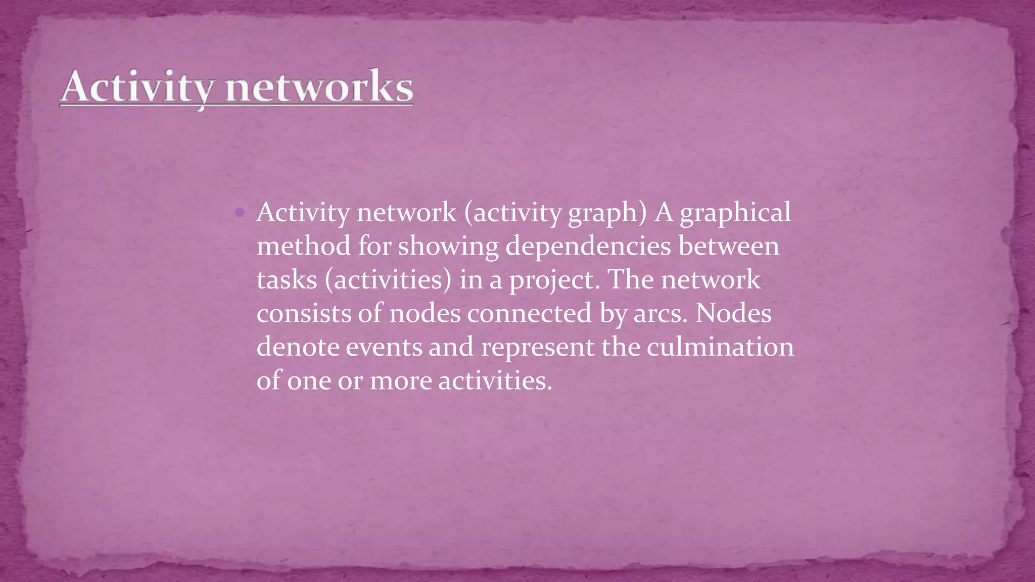  Activity network (activity graph) A graphical method for showing dependencies between tasks (activities) in a project. The network consists of nodes connected by arcs. Nodes denote events and represent the culmination of one or more activities. 