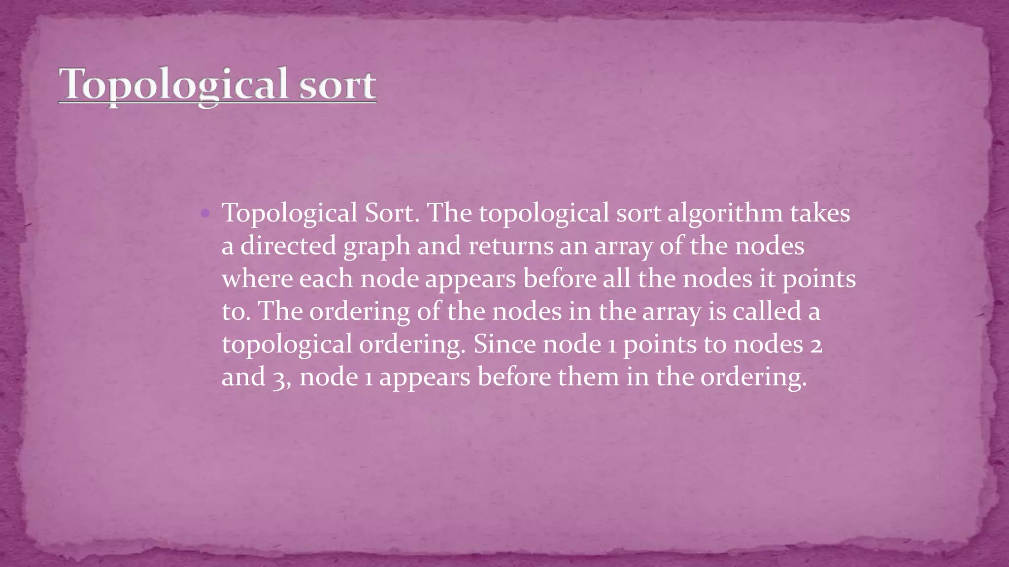  Topological Sort. The topological sort algorithm takes a directed graph and returns an array of the nodes where each node appears before all the nodes it points to. The ordering of the nodes in the array is called a topological ordering. Since node 1 points to nodes 2 and 3, node 1 appears before them in the ordering. 