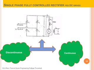 SINGLE PHASE FULLY CONTROLLED RECTIFIER FED DC DRIVES
Dr.A.Ravi, Francis Xavier Engineering College,Tirunelveli
10
Discontinuous Continuous
 