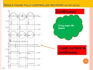 SINGLE PHASE FULLY CONTROLLED RECTIFIER FED DC DRIVES
Dr.A.Ravi, Francis Xavier Engineering College,Tirunelveli
13
Continuous
Load current is
continuous
Firing angel <90
degree
 