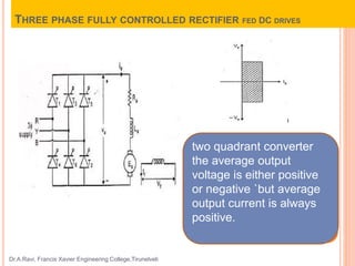 THREE PHASE FULLY CONTROLLED RECTIFIER FED DC DRIVES
Dr.A.Ravi, Francis Xavier Engineering College,Tirunelveli
19
two quadrant converter
the average output
voltage is either positive
or negative `but average
output current is always
positive.
 