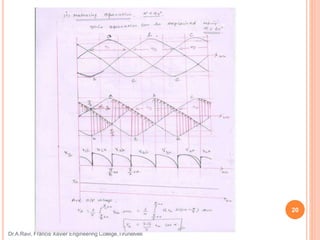 Dr.A.Ravi, Francis Xavier Engineering College,Tirunelveli
20
 