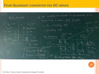 FOUR QUADRANT CONVERTER FED DC DRIVES
Dr.A.Ravi, Francis Xavier Engineering College,Tirunelveli
29
 