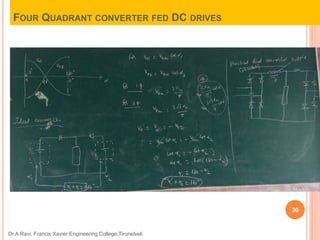 FOUR QUADRANT CONVERTER FED DC DRIVES
Dr.A.Ravi, Francis Xavier Engineering College,Tirunelveli
30
 