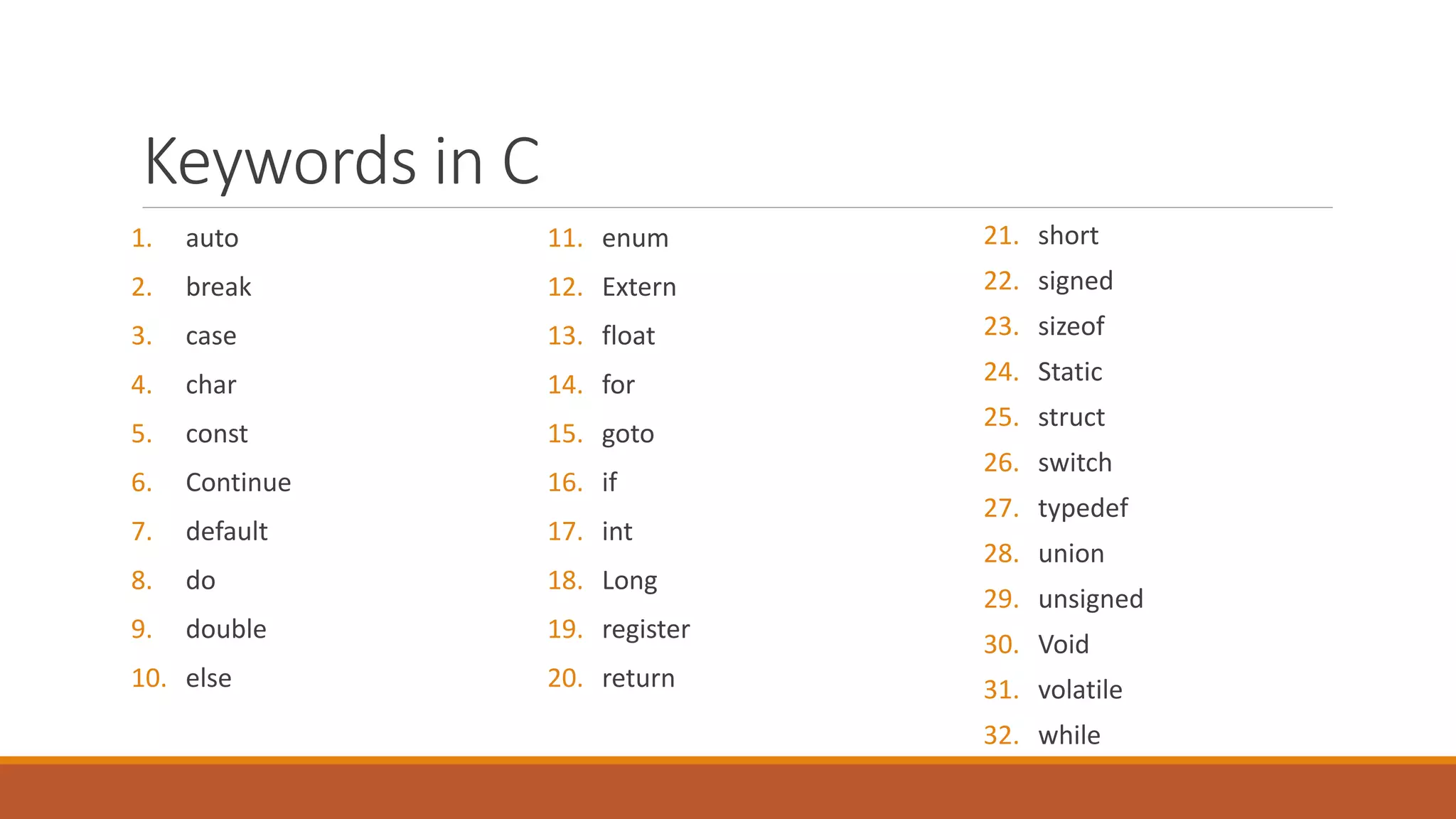 Keywords in C
1. auto
2. break
3. case
4. char
5. const
6. Continue
7. default
8. do
9. double
10. else
11. enum
12. Extern
13. float
14. for
15. goto
16. if
17. int
18. Long
19. register
20. return
21. short
22. signed
23. sizeof
24. Static
25. struct
26. switch
27. typedef
28. union
29. unsigned
30. Void
31. volatile
32. while
 