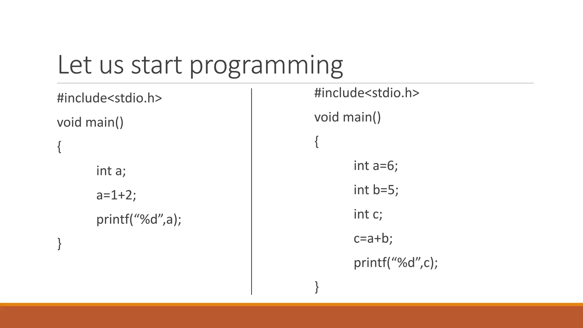 Let us start programming
#include<stdio.h>
void main()
{
int a;
a=1+2;
printf(“%d”,a);
}
#include<stdio.h>
void main()
{
int a=6;
int b=5;
int c;
c=a+b;
printf(“%d”,c);
}
 
