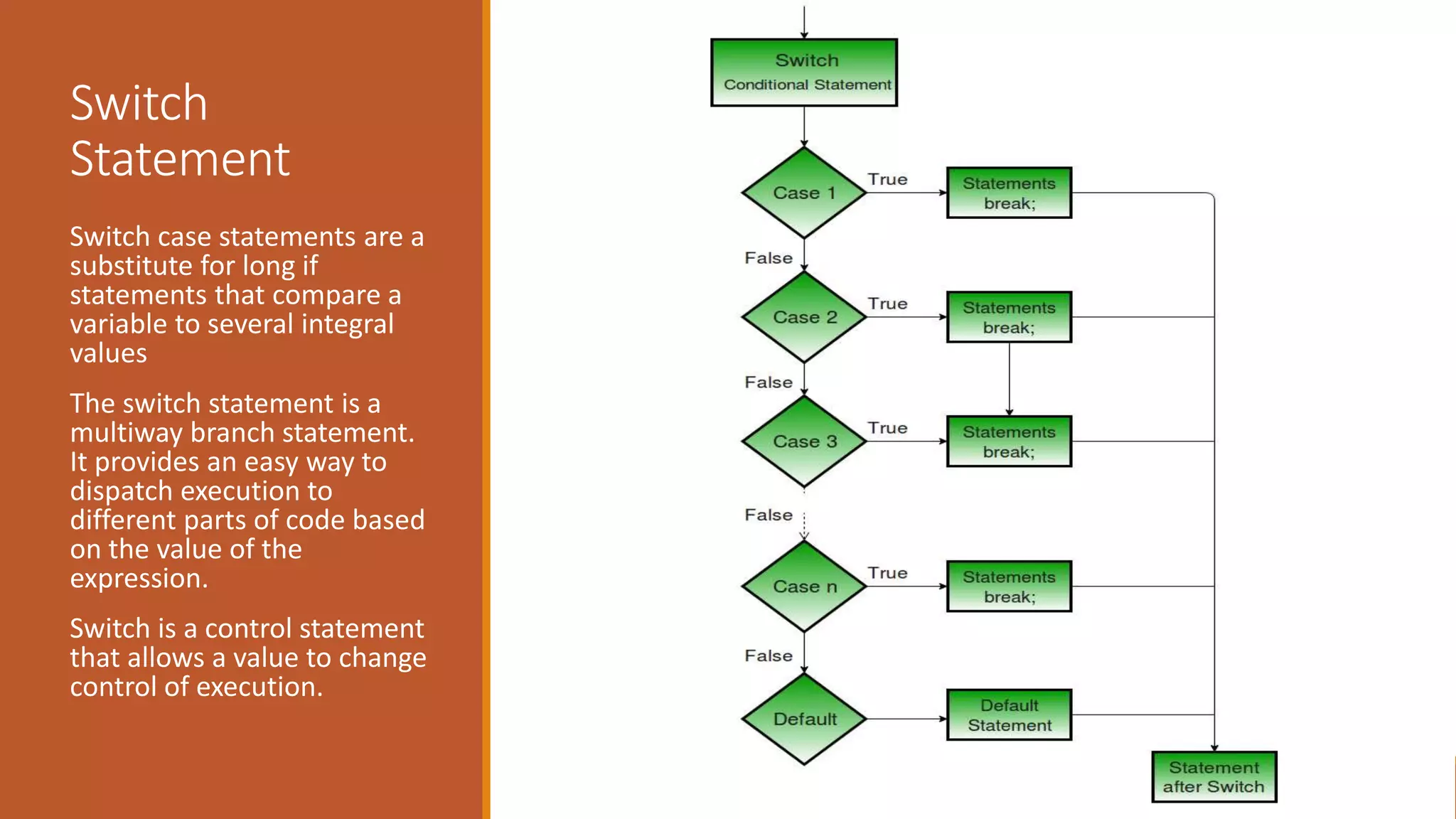 Switch
Statement
Switch case statements are a
substitute for long if
statements that compare a
variable to several integral
values
The switch statement is a
multiway branch statement.
It provides an easy way to
dispatch execution to
different parts of code based
on the value of the
expression.
Switch is a control statement
that allows a value to change
control of execution.
 