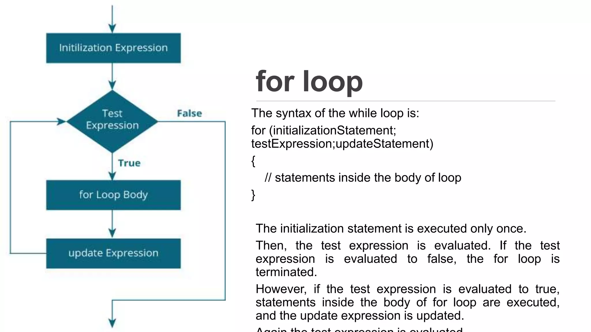 for loop
The syntax of the while loop is:
for (initializationStatement;
testExpression;updateStatement)
{
// statements inside the body of loop
}
The initialization statement is executed only once.
Then, the test expression is evaluated. If the test
expression is evaluated to false, the for loop is
terminated.
However, if the test expression is evaluated to true,
statements inside the body of for loop are executed,
and the update expression is updated.
 