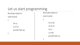 Let us start programming
#include<stdio.h>
void main()
{
int a;
a=1+2;
printf(“%d”,a);
}
#include<stdio.h>
void main()
{
int a=6;
int b=5;
int c;
c=a+b;
printf(“%d”,c);
}
 