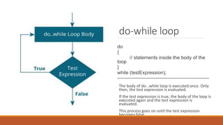 do-while loop
do
{
// statements inside the body of the
loop
}
while (testExpression);
--------------------------------------------------------------
The body of do...while loop is executed once. Only
then, the test expression is evaluated.
If the test expression is true, the body of the loop is
executed again and the test expression is
evaluated.
This process goes on until the test expression
becomes false.
If the test expression is false, the loop ends.
 