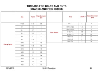 11/5/2019 Unit II Coupling 24
THREADS FOR BOLTS AND NUTS
COARSE AND FINE SERIES
 