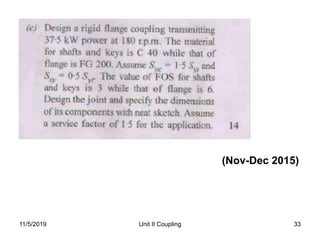 11/5/2019 Unit II Coupling 33
(Nov-Dec 2015)
 
