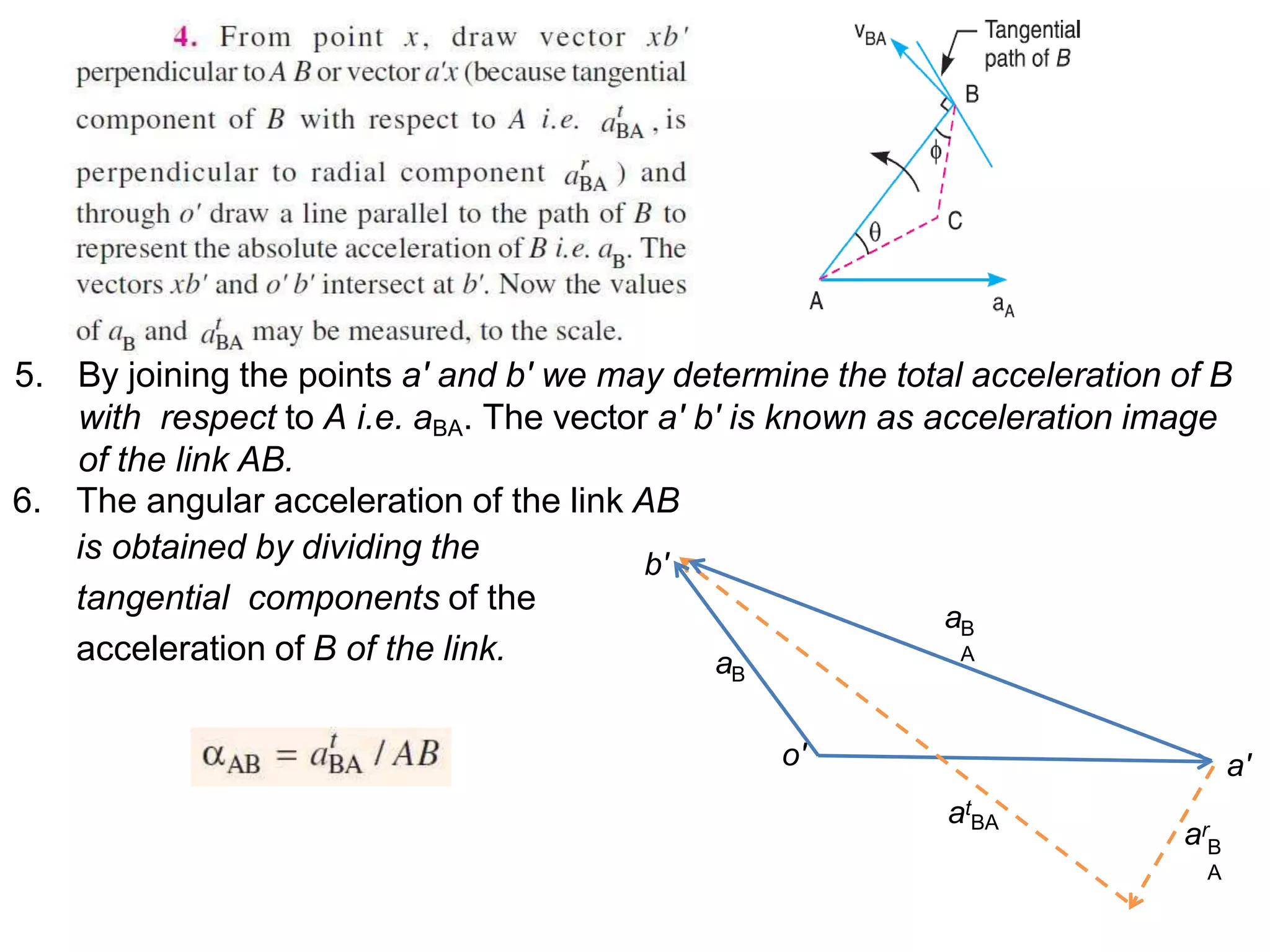 5. By joining the points a' and b' we may determine the total acceleration of B
with respect to A i.e. aBA. The vector a' b' is known as acceleration image
of the link AB.
6. The angular acceleration of the link AB
is obtained by dividing the
tangential components of the
acceleration of B of the link.
o' a'
ar
B
A
at
BA
aB
b'
aB
A
 