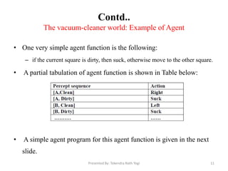 Contd..
The vacuum-cleaner world: Example of Agent
• One very simple agent function is the following:
– if the current square is dirty, then suck, otherwise move to the other square.
• A partial tabulation of agent function is shown in Table below:
• A simple agent program for this agent function is given in the next
slide.
Presented By: Tekendra Nath Yogi 11
 