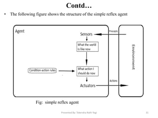 Contd…
• The following figure shows the structure of the simple reflex agent
Fig: simple reflex agent
Presented By: Tekendra Nath Yogi 31
 