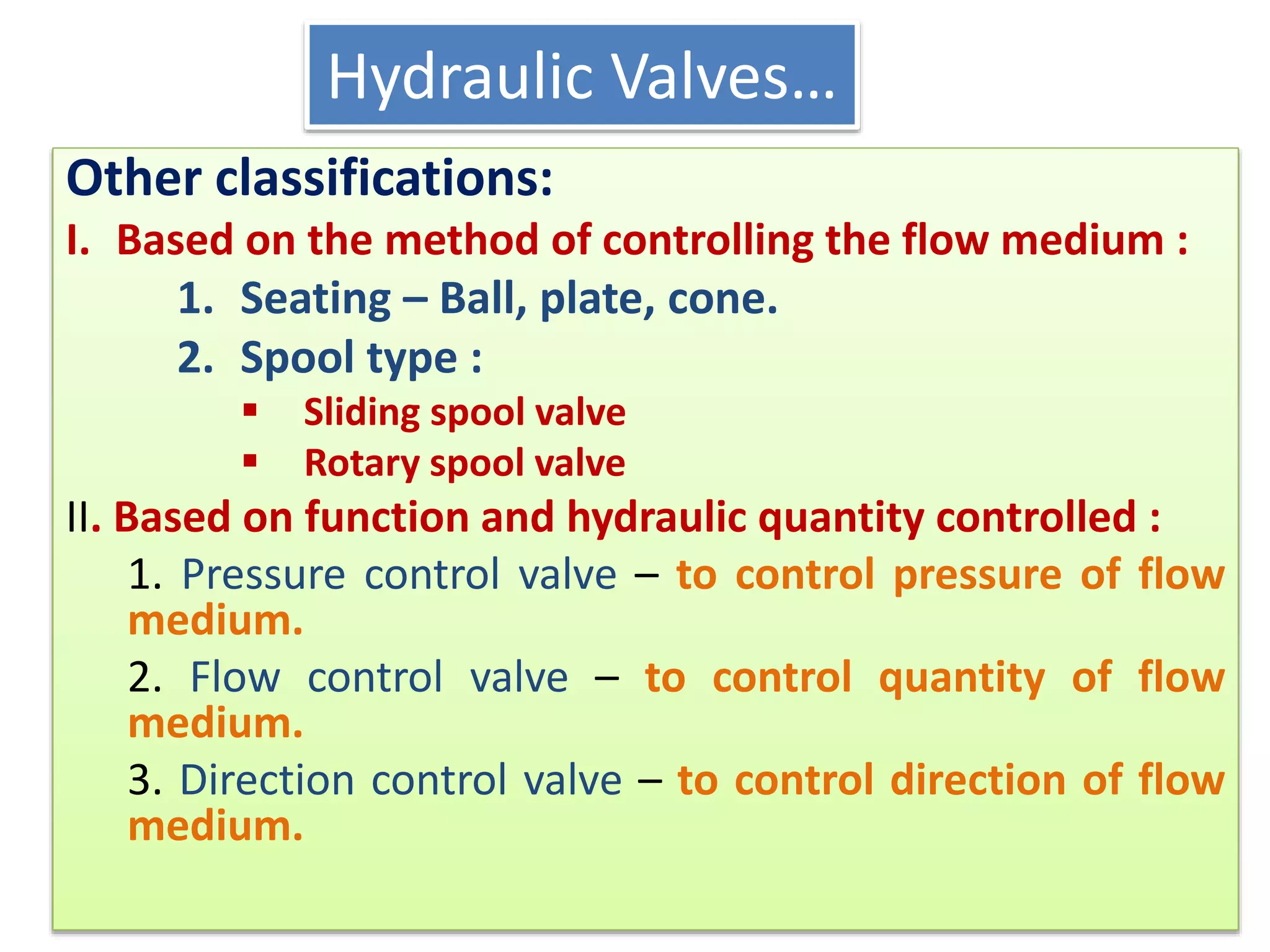 Other classifications:
I. Based on the method of controlling the flow medium :
1. Seating – Ball, plate, cone.
2. Spool type :
 Sliding spool valve
 Rotary spool valve
II. Based on function and hydraulic quantity controlled :
1. Pressure control valve – to control pressure of flow
medium.
2. Flow control valve – to control quantity of flow
medium.
3. Direction control valve – to control direction of flow
medium.
Hydraulic Valves…
 