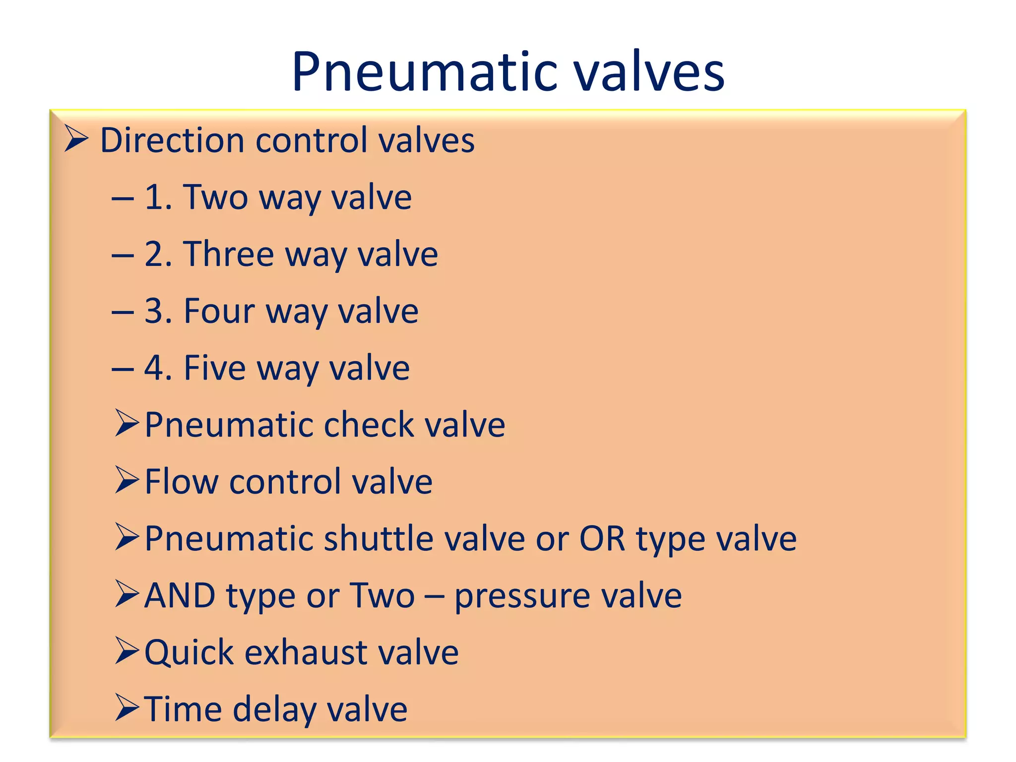 Pneumatic valves
 Direction control valves
– 1. Two way valve
– 2. Three way valve
– 3. Four way valve
– 4. Five way valve
Pneumatic check valve
Flow control valve
Pneumatic shuttle valve or OR type valve
AND type or Two – pressure valve
Quick exhaust valve
Time delay valve
 