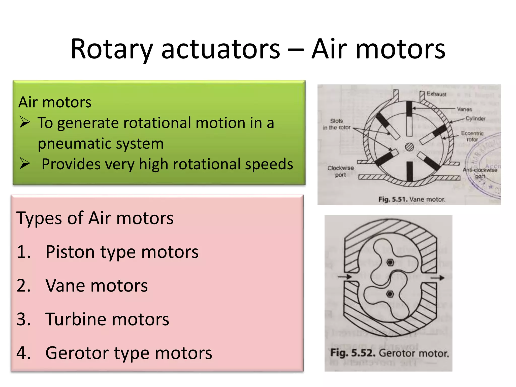 Rotary actuators – Air motors
Air motors
 To generate rotational motion in a
pneumatic system
 Provides very high rotational speeds
Types of Air motors
1. Piston type motors
2. Vane motors
3. Turbine motors
4. Gerotor type motors
 