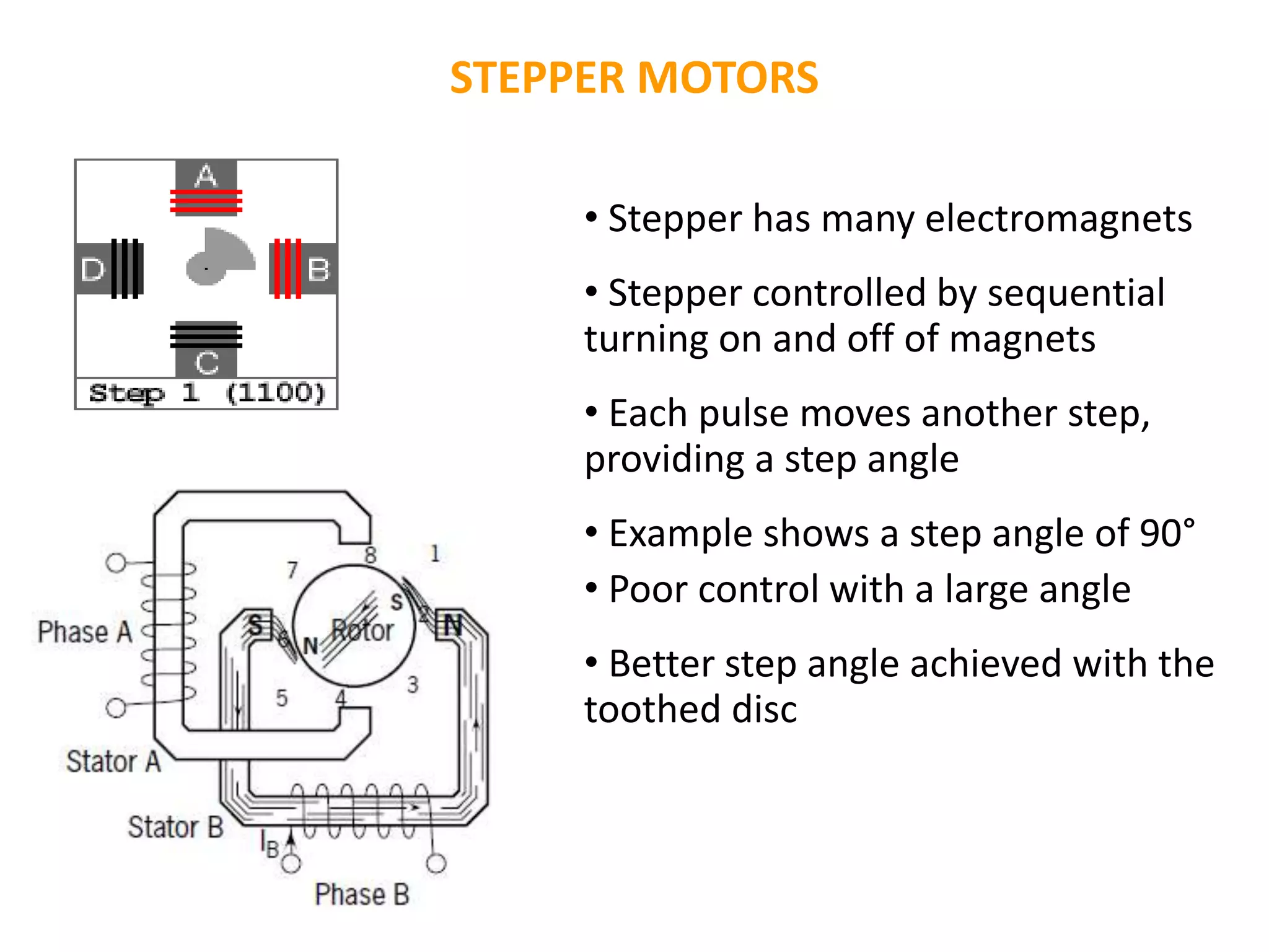 STEPPER MOTORS
• Stepper has many electromagnets
• Stepper controlled by sequential
turning on and off of magnets
• Each pulse moves another step,
providing a step angle
• Example shows a step angle of 90°
• Poor control with a large angle
• Better step angle achieved with the
toothed disc
 